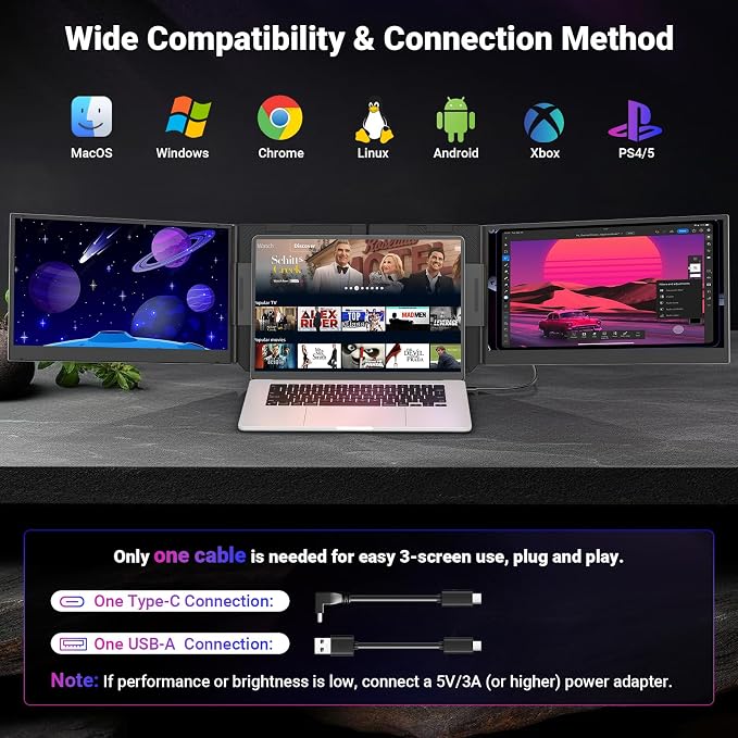 15.6" One-Cable Laptop Screen Extender, Ultra-Thin 1080P FHD Triple Portable Monitor, Travel Monitor for 13–17.3" Laptop, USB-C/USB-A Connection, Dual Monitor for Mac/Windows/Android(Driver Required) - Image 9