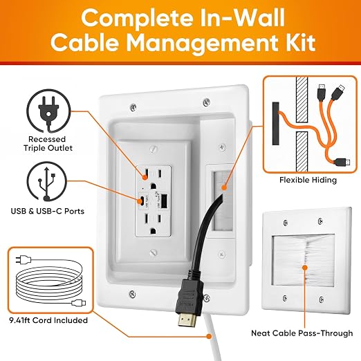 in-Wall TV Cable Management Kit with Power, AC Outlet & USB-A + USB-C Ports | Integrated Embedded Design, Perfectly Compatible with Structured Cabling - Image 2