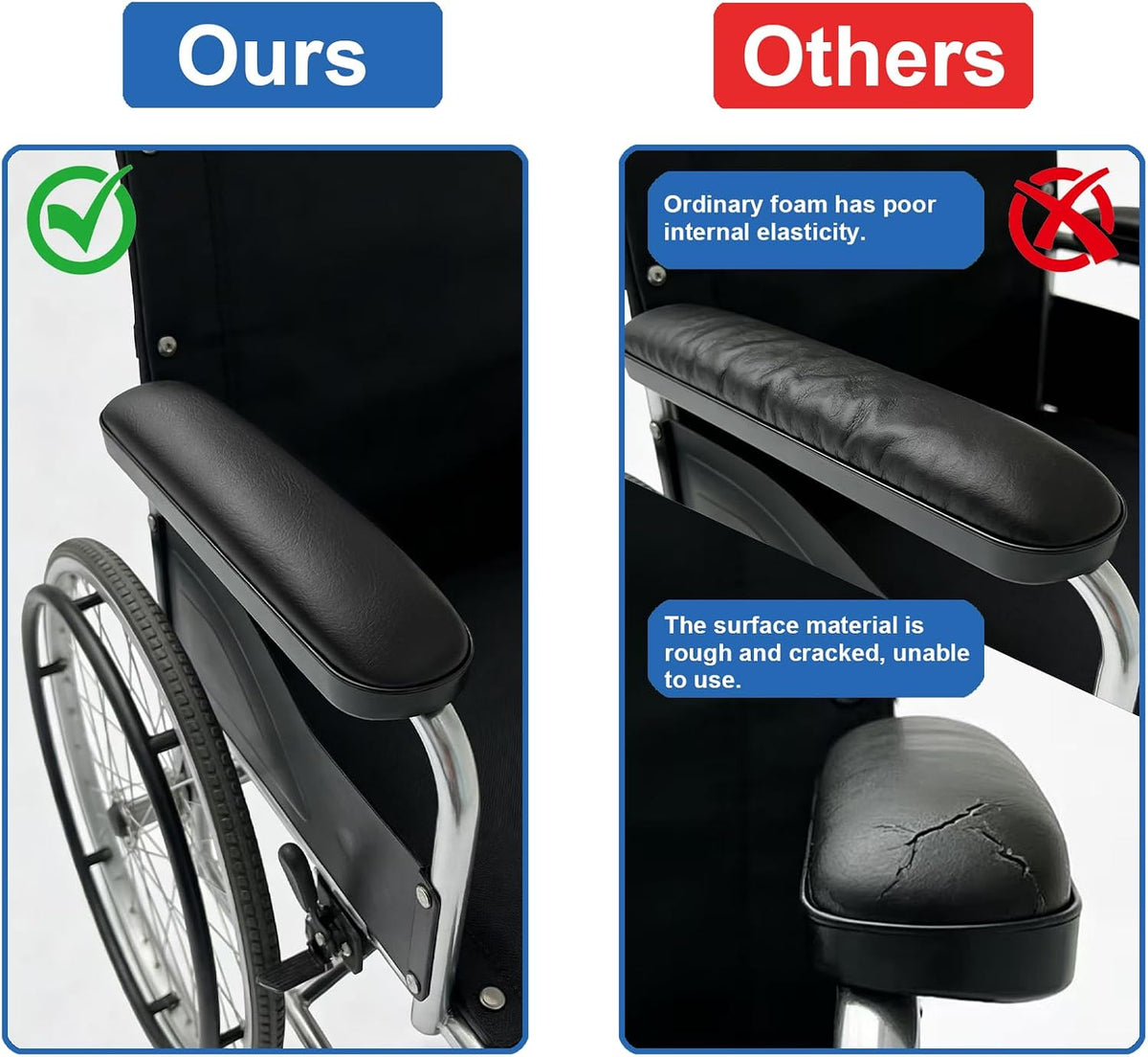 Padded Armrests for Wheelchair, Premium Wheelchair Armrest Pads, 13-7/8" Long Wheelchair Armrest Replacement Accessories, Compatible with All Brands(1 Pair) - Image 4