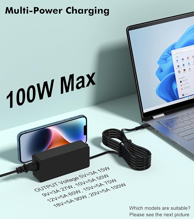 100W USB C Laptop Charger, Fast USB-C Power Adapter Compatible with Lenovo ThinkPad, HP, Dell, Asus, Acer, MacBook, Chromebook and More, PD 3.0 Type C Notebook Power Cord - Image 4