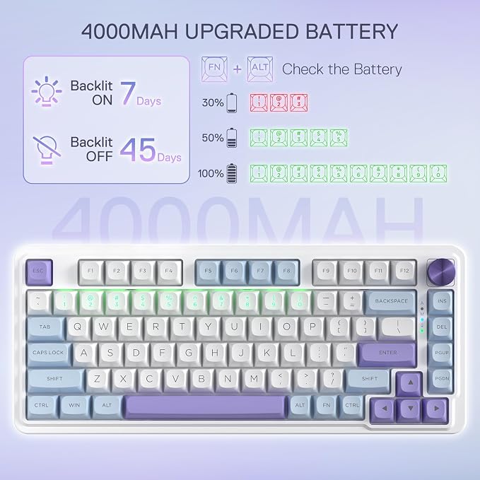 Redragon K673 PRO Wireless 81-Key RGB Gasket Gaming Keyboard, Scroll Knob | Multi-Function Control Wheel, 0-Delay Tri-Mode, Cushioned 5-Layer Noise Dampening for Creamy Thocky Sound, Compact 80% Size - Image 7