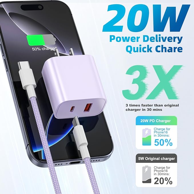 for iPhone 17 16 15 Charger Fast Charging, 4-Pack Dual Port 20W | USB C Charger Block with 6FT USB-C to C Cable Type C Wall Charger Block for iPhone 17/16/15 Plus/Pro Max/iPad - Image 3