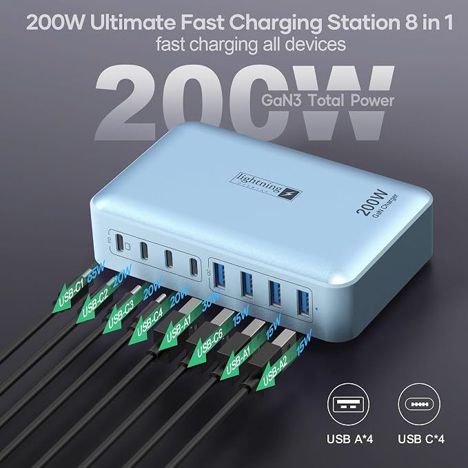 8-Port Multi Charging Stations 200W with Flat Plug, Braided Power Cord, and On/Off Switch- USB Charging Hub for iPhone, iPad, MacBook and More- 65W C Port Power Adapter for Laptops - Image 3