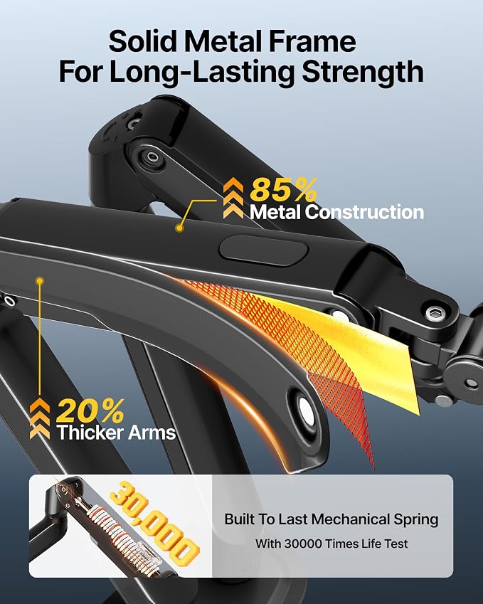monTEK Dual Monitor Arm Stand, 17–32", Full Motion Adjustment,20 lbs Each | Mechanical Spring Arm, Heavy Duty Steel，Stable,Desk Monitor Stand, Adjustable Monitor Arm with Clamp & Grommet, VESA 75/100 - Image 2