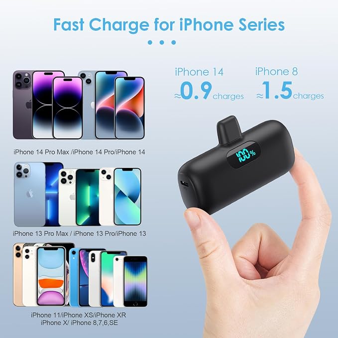 Feob [2 Pack] Small Portable Charger for iPhone14/13, 5500mAh PD Fast Charging Power Bank, LCD Display Cute Mini Battery Pack Compatible with iPhone 14/14 Pro Max/13/13 Pro/12 Pro/11/XR/X/8 - Image 3