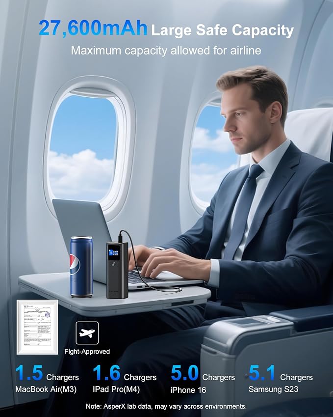 AsperX Laptop Power Bank, 27,600mAh 162.5W PD3.1 Charging Aluminum Unibody | TFT Portable Charger Power Bank, 99.36Wh Battery Bank for MacBook Pro/Air/iPhone 17/iPad/S26 Ultra/Dell/HP (Flight-Approved) - Image 2