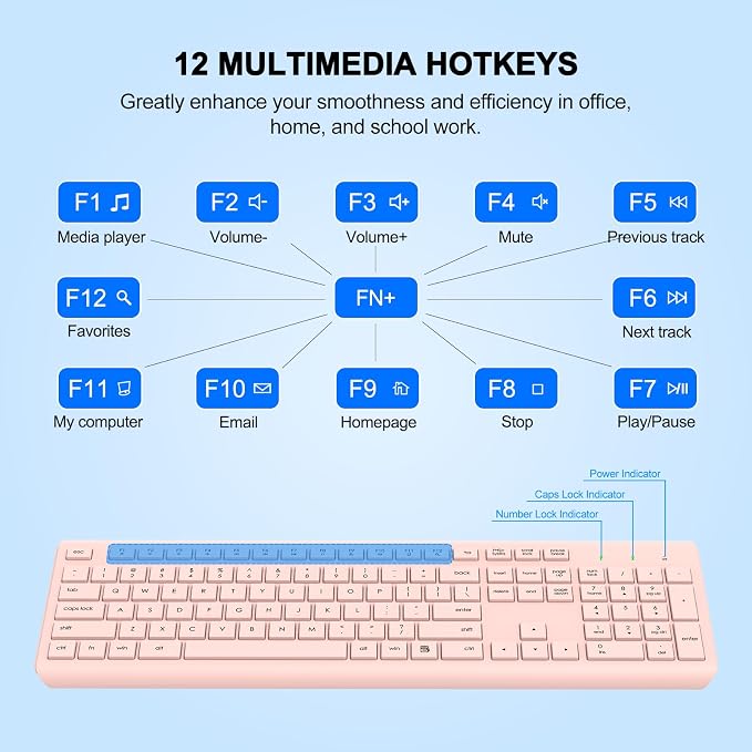 Wireless Keyboard and Mouse Combo, Full-Size Silent Ergonomic Keyboard and Optical Mouse, Long Battery Life, 2.4G Lag-Free Mice Keyboard for Computer, Mac, Laptop, PC, Windows(Pink) - Image 6