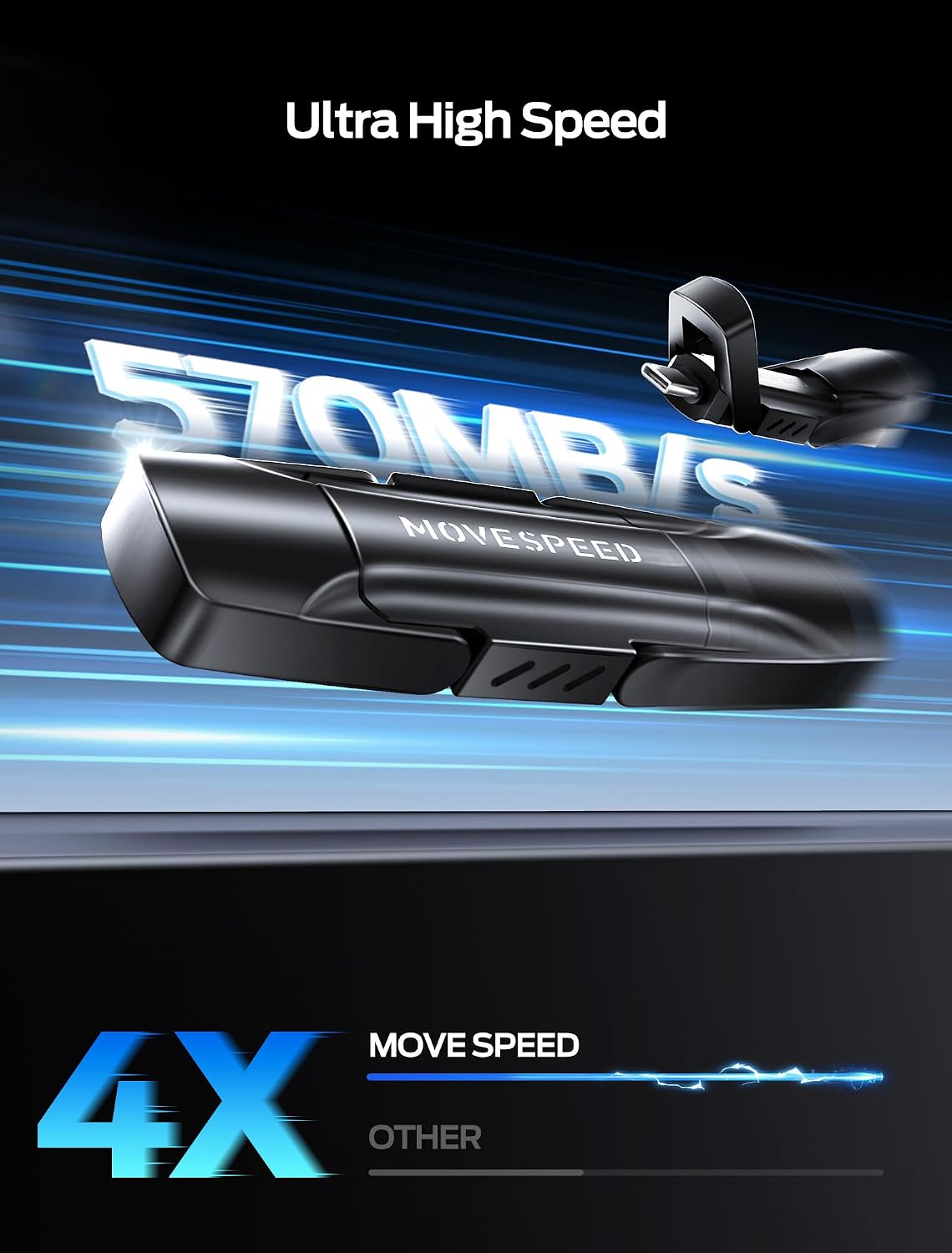 MOVE SPEED 128GB USB Drive, 570MB/S Read Speed External SSD with Dual Port Type C + USB 3.2 Portable SSD for iPhone 17/16/15 Series, Android, Mac, Windows - Image 2