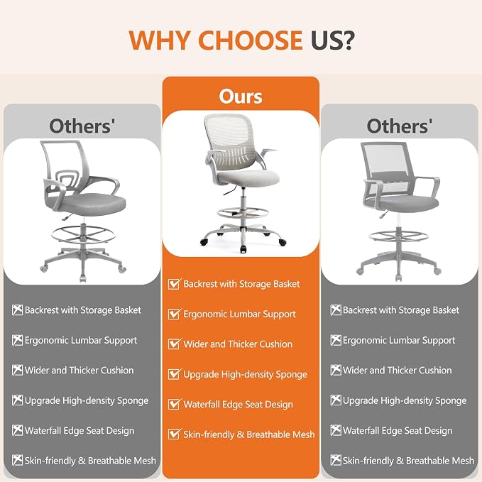 Sweetcrispy Tall Drafting Office Desk Chair - Ergonomic High Stool Computer Chair with Adjustable Height and Comfy Lumbar Support, Rolling Counter Height with Flip-up Arm and Footrest, Grey - Image 7