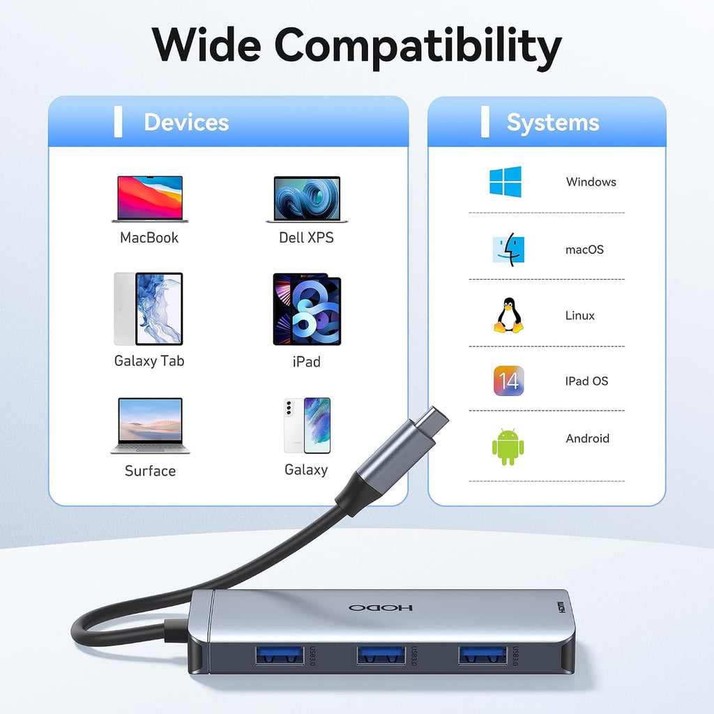 USB-C Hub Multiport Adapter for MacBook Air/Pro 6 in 1 HDMI Dongle with 4K - Image 7