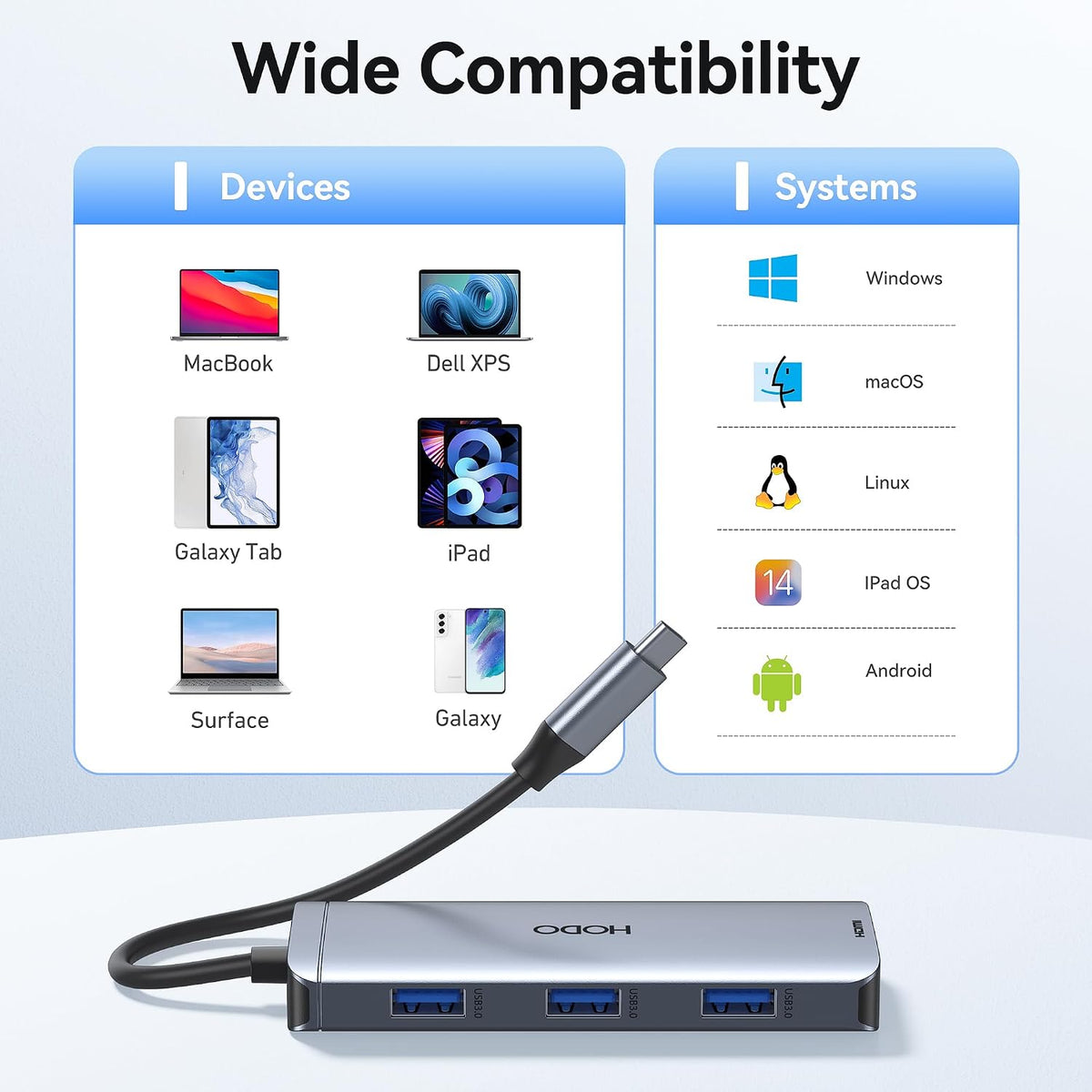 USB-C Hub Multiport Adapter for MacBook Air/Pro 6 in 1 HDMI Dongle with 4K - Image 7