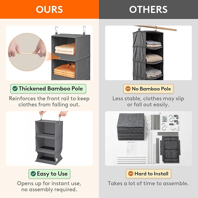 Lifewit RV Storage and Organization, Hanging Closet Shelves | 3 Shelf Front Anti-Slip Closet Organizers and Storage with 2 Sturdy Hooks, Vertical, Foldable, for Camper, Grey, 1 Pack - Image 6