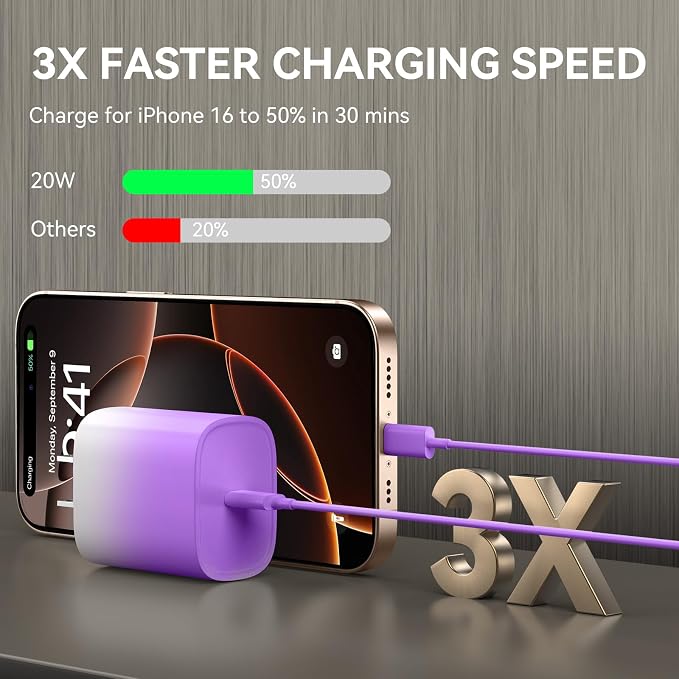 Phone 17 16 15 Charger Fast Charging, 10 FT Long USB C Charger Cord with 20W Type C Fast Phone Charging Block forPhone 17/17 Pro/17 Pro max/Air/Phone 16 15 Pro Max Plus, iPad, Android,Gradient Blue - Image 3