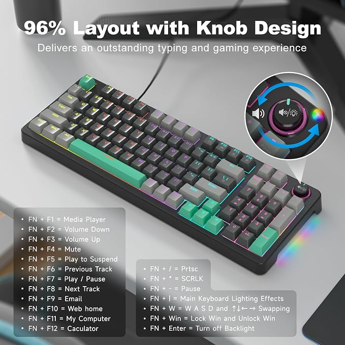 AK96 Mechanical Keyboard Smart Display & Knob, Top Mount 96% Wired Mechanical Keyboard USB-C, Hot Swappable, Software Support, Creamy Sounding, 96 Keys (Black) - Image 5