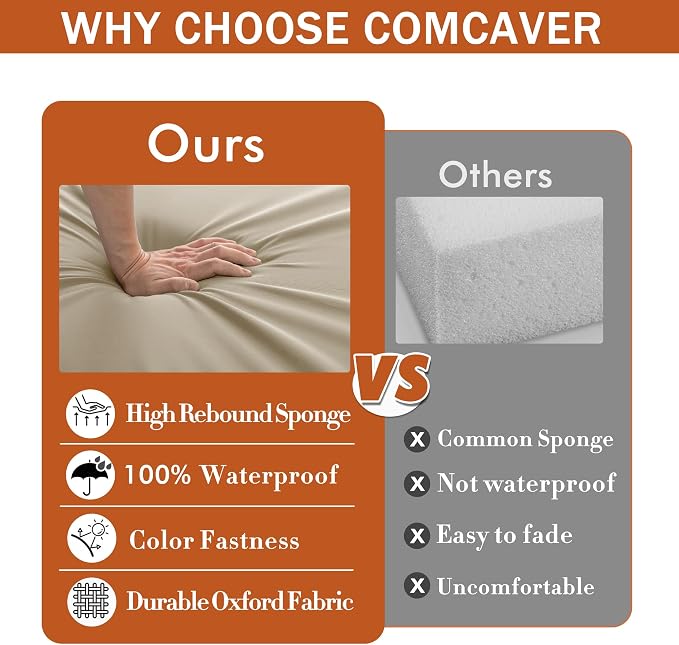 Outdoor Chair Cushions Set of 4, 16 x 17 Inch Waterproof Seat Pads | 3 Year Color Fastness Thick Patio Chair Cushion with Ties for Garden Lawn Sofa Couch, Cream - Image 7