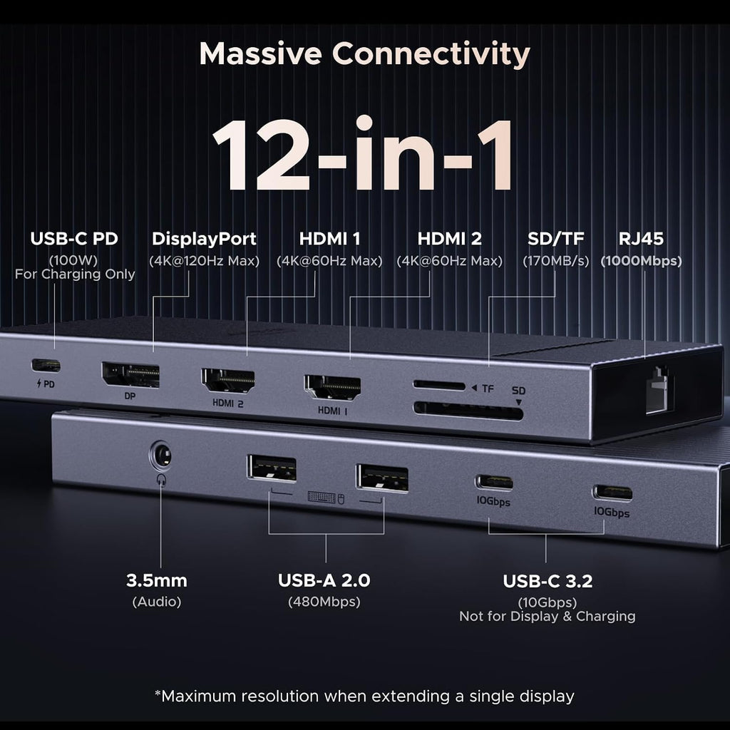 UGREEN USB C Docking Station Triple Monitor 4K, 12-in-1 Dock with 2xHDMI+DP - Image 2