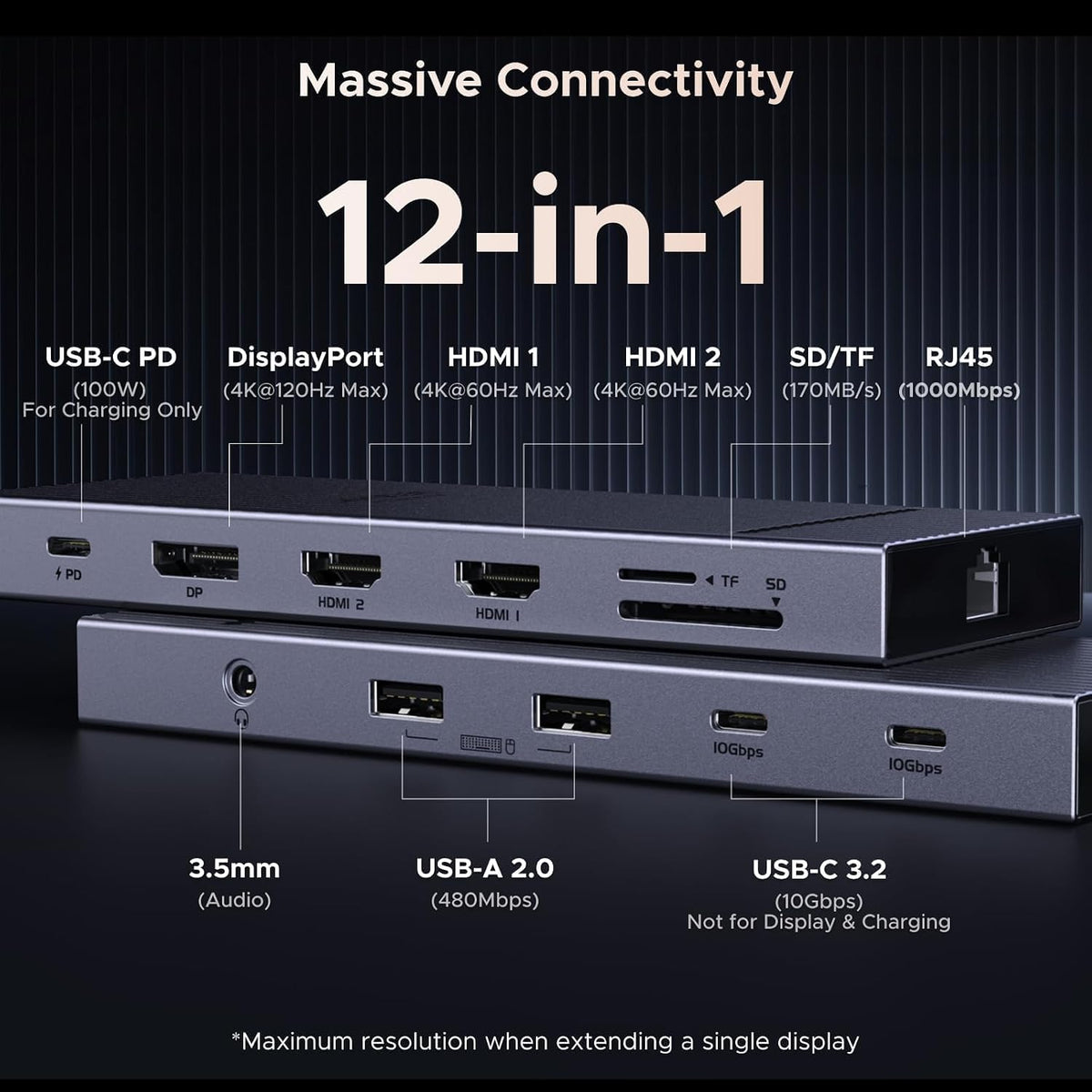 UGREEN USB C Docking Station Triple Monitor 4K, 12-in-1 Dock with 2xHDMI+DP - Image 2