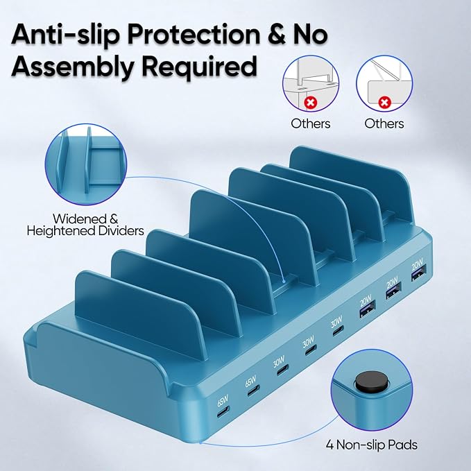 300W Charging Station for Multiple Devices, 8 Port Multi USB C Fast Charger Station Dock for MacBook iPhone 16/15/14/13/12 Samsung Pixel Series iPad, Blue (6 Mixed Short Cables Included) - Image 4