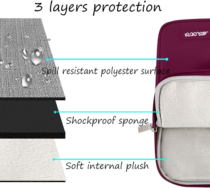 MOSISO Laptop Case 14 inch, Laptop Sleeve Bag with Pocket | Compatible with HP Lenovo Dell ASUS Acer, HP Stream, Dell Latitude, Polyester Vertical Computer Bag, Wine Red - Image 3