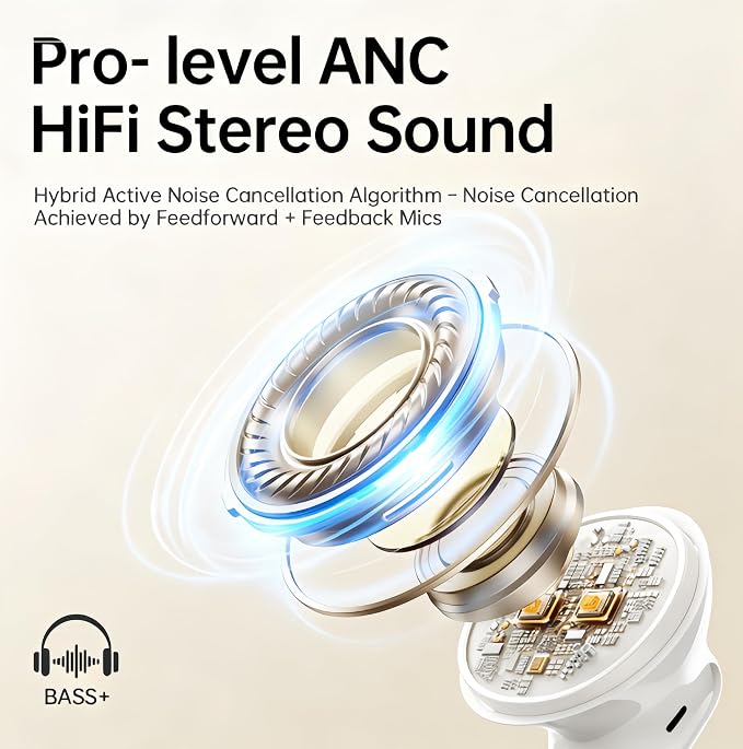 xinwld Adaptive Hybrid Active Noise Canceling 2026 Wireless Earbuds, 6 Mics ENC Clear Call Ear Buds, Hi-Res Audio Deep Bass Bluetooth 5.4 Headphones, 40H, LED, for Sports Running Gym Workout, White - Image 5