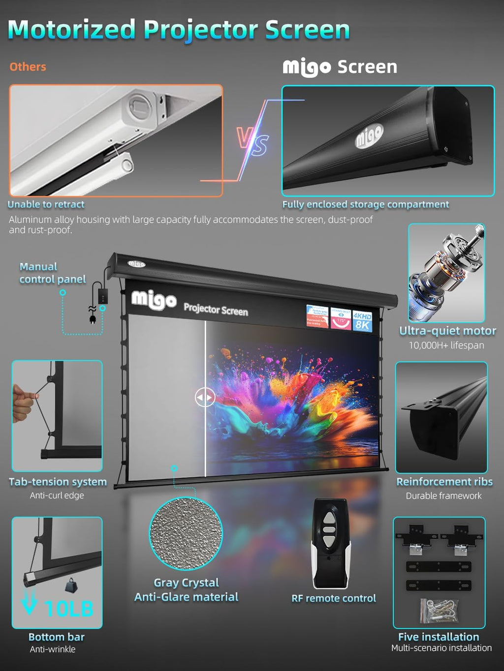 MIGO 150 Inch Pull Down Projector Screen,with Grey Crystal 2.0 Gain Partial Ambient Light Projector Screen Wall/Ceiling Mount for Ultra Short Throw Projector Movie Home Theater Cinema(Black Housing) - Image 6
