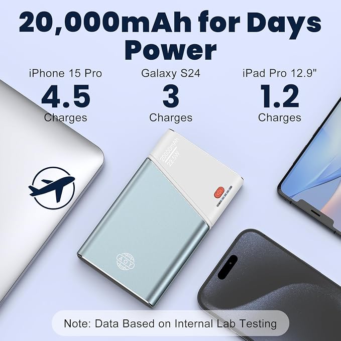 Aaoyun Portable Charger Power Bank, 20000mAh 22.5W PD Fast Charging Powerbank with Built-in USB C Cable, External Phone Battery Pack for iPhone 17/16/15 Samsung S24 Android etc - Image 2
