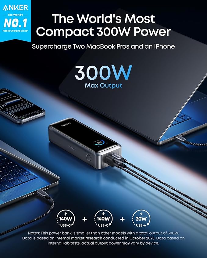 Anker Prime Power Bank, 26,250mAh 300W Fast Charging | 3-Port Portable Charger, Two-Way Charging, TSA-Approved, App Control, for MacBook, iPhone 17 / 16 Series (Base Not Included) - Image 2