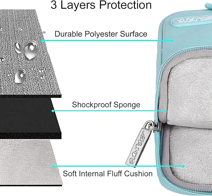 MOSISO Laptop Case 13.3 inch, 13-13.3 inch Laptop Sleeve Bag with Pocket | Compatible with MacBook Air/Pro 13/Pro 14 M5 M4 M3 M2 M1, HP Dell ASUS Lenovo, Polyester Vertical Computer Bag, Mint Blue - Image 3