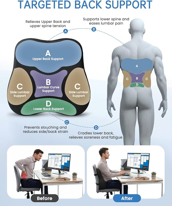 Vekkia Lumbar Support Pillow for Office Chair - Back Support for Car | Lumbar Cushion with Adjustable Straps & Mesh Cover/Lower Back Pain Relief for Office Workers, Drivers, Gamers & Travelers - Image 5