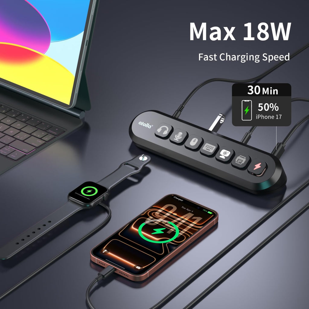 atolla 7-Port Powered USB Hub, 4 USB-A 3.0+2 USB-C 3.0+1 Fast Charging Port - Image 4