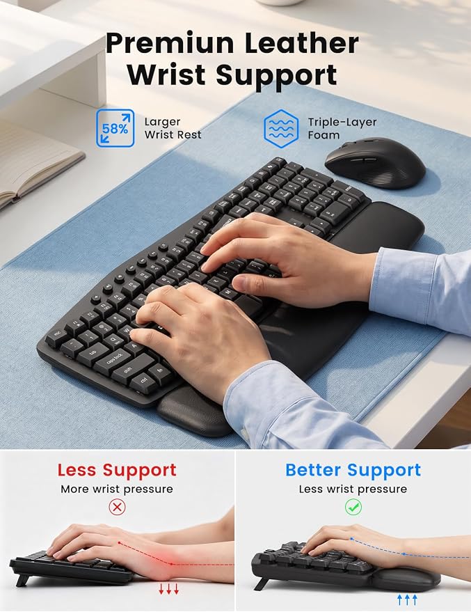 Wireless Keyboard and Mouse Combo, SABLUTE MA41 30dB Quiet Ergonomic Wave Keyboard Set with Soft Leather Palm Rest, Dual-System Switch for Windows/Mac, Ideal for Business Teams Home Office | Soft Leather Memory Foam Wrist Rest, 2.4GHz Wireless, UAB-A &... - Image 3