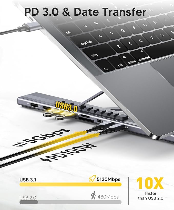 USB C Docking Station Dual Monitor, 9 in 1 Laptop Stand with 2 HDMI | Laptop Dock Stand with 4K@60Hz HDMI, 2*USB 3.0, 100W PD, USB-C 3.0, SD&TF Universal Dock Station for Acer/Dell XPS/HP/Mac - Image 5