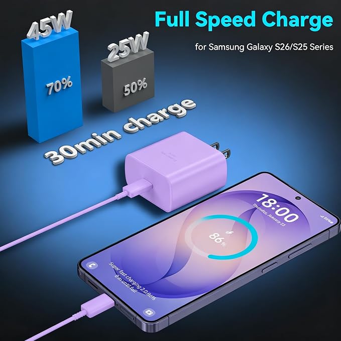 45W Super Fast Charger USB C Android Phone Type C Charger Fast Charging Block with 6.6FT Cord for Samsung Galaxy S26/S26 Ultra/S26+/S25 Ultra/S25/S24 Ultra/S23 Ultra/S22/S21/S20/Note 10, Purple+Blue - Image 4
