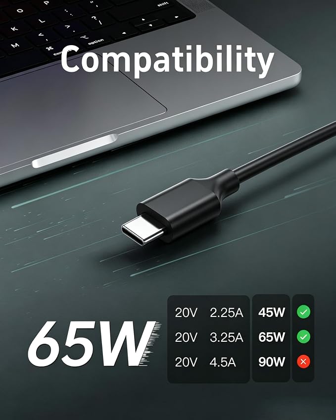 Superer 65W USB-C Charger for Asus Zenbook Chromebook Expertbook Laptop | LED Indicator, Portable, For Type C Phone Charger - Image 2