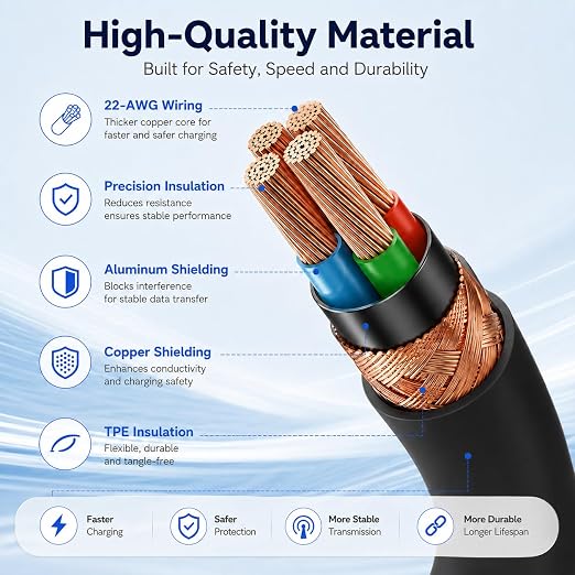 chcela 60W USB C to C Cable 3 Pack 10FT PD 3.0 Fast Charging Cord -Black | Reliable 60W PD 3.0 USB-C cables support fast charging and data sync for iPhone 17, Galaxy S26,MacBook Air/Pro and iPad Pro - Image 6