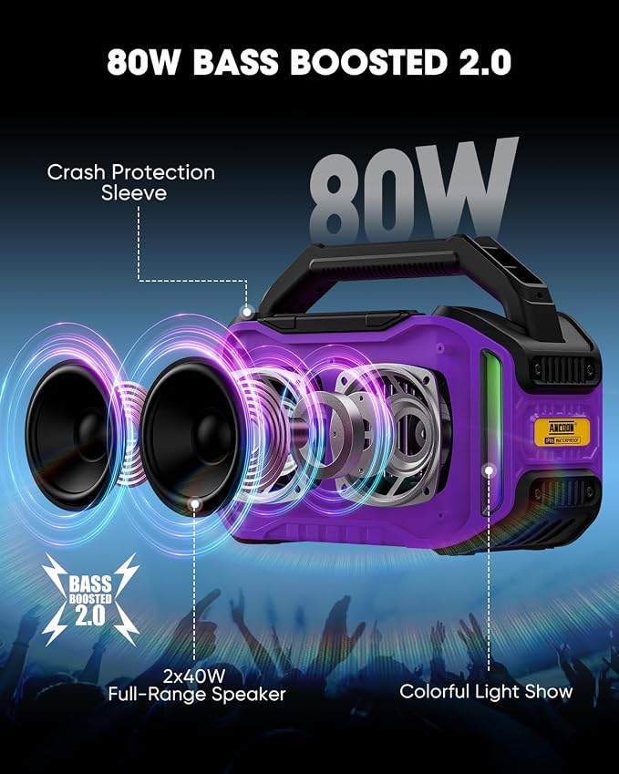 ANCOON Speakers Bluetooth Wireless: 80W(Peak) Loud Speaker with Bass, 20H Playtime, IPX6 Waterproof, Large Jobsite Speakers for Work, Outdoor, Workshop, Garage, Portable Speaker with TWS (Purple) - Image 2
