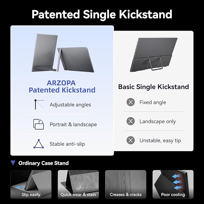 ARZOPA 16.1'' 180Hz 2.5K Portable Monitor, 2560x1440 QHD 107% sRGB Kickstand Portable Gaming Monitor with HDR, Ultra Slim, Eye Care, External Second Screen for Laptop, PC, PS5, Mac, Xbox-Z3FC - Image 5