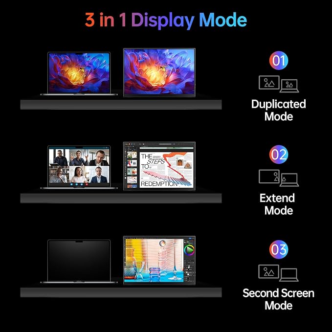 VILVA 14" 1200p USB-C HDMI HDR Portable Monitor | 14" 1200p IPS HDR, USB-C/HDMI, smart cover+speakers, ultra-slim plug&play, for PC/Mac/Phone. - Image 3