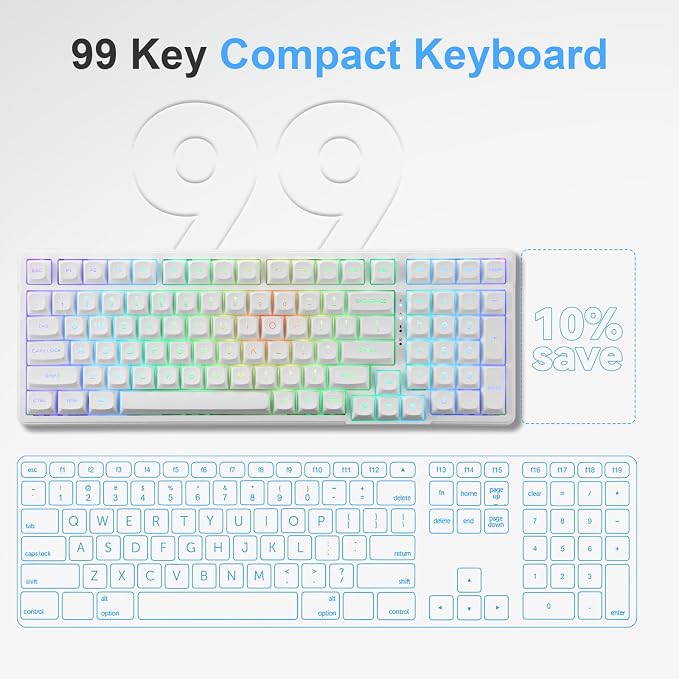 HUO JI E-Yooso Creamy Mechanical Keyboard Wired, RGB Backlit, White | Hot Swappable, Pre-lubed Linear Switches, Gasket Structure, Sound Dampening Foam, 99 Keys Custom Gaming Keyboard for PC/Mac - Image 8