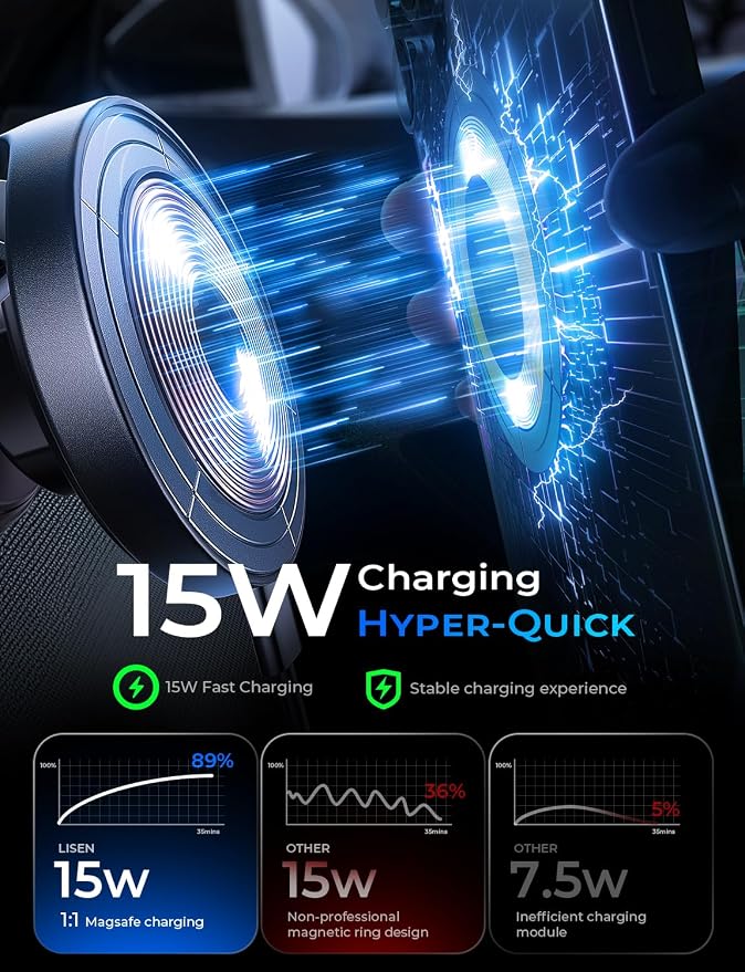 LISEN for 15W Magsafe Car Mount Charger 2 Pack, Magnetic Phone Holders for Your Car, Magnetic Wireless Car Charger, Suction Phone Mount for Car Accessories for iPhone 17 Pro Max 16 15 14 13 12 - Image 5