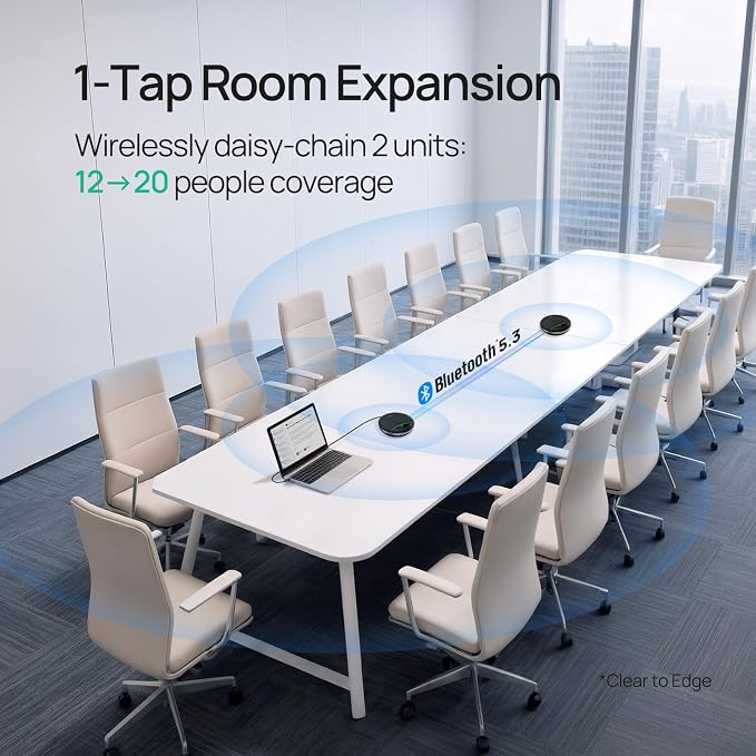 Yealink Bluetooth Speakerphone SP96 Support Daisy-Chain 26H Talk Time Teams Certified 65mm Conference Speaker and 6 Microphones Smart AI Noise-Canceling 5m Voice Pickup Radius 1.2m USB C/A 400g - Image 4