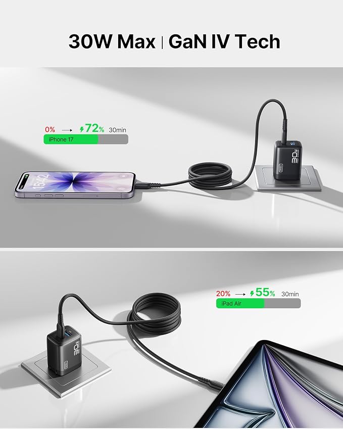 INIU Mini USB C Charger, 30W GaN Fast Charging ETL Certified Wall Adapter Block with Samrt Phone Protection, Dual Port with 5ft Type C Cable for iPhone 17 iPad Samsung Google Switch [2-Pack Orange] - Image 2