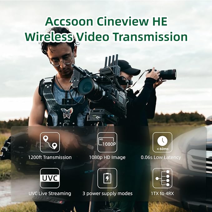 Accsoon CineView HE Wireless Video Transmission System, HDMI Video Transmitter, Dual-Band 1080p60 1200ft Range 60ms Latency, 4 Apps Monitoring, Compatible with Cineview M7 Pro/2 SDI/SE-One HE TX Only - Image 2