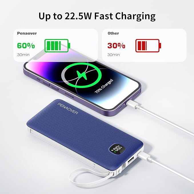Portable Charger 10000mAh 22.5W Power Bank,Built-in 3 Cables & AC Wall Plug | Fast Charging, 0.68in Ultra Slim,Charge 5 Devices,TSA Approved Travel Essential Battery Pack for iPhone/Samsung/Android - Image 4