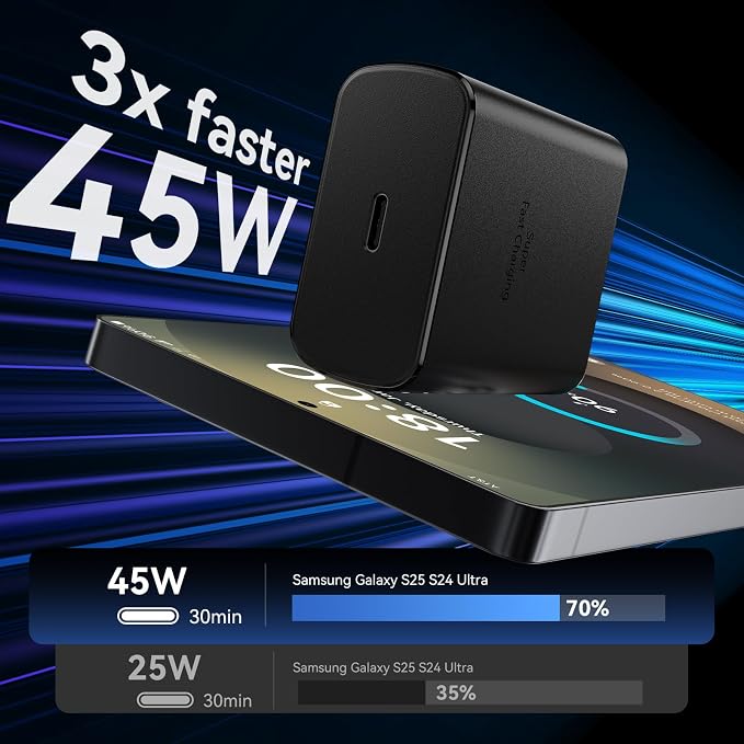 45W USB C Super Fast Charger Type C Charger Fast Charging Android Phone Charger Block with 5FT Type C Charging Cable for Samsung Galaxy S26 Ultra/S26/S26+/S25/S25 Ultra/S25+/S24 Ultra/S23 Ultra/S22 - Image 2