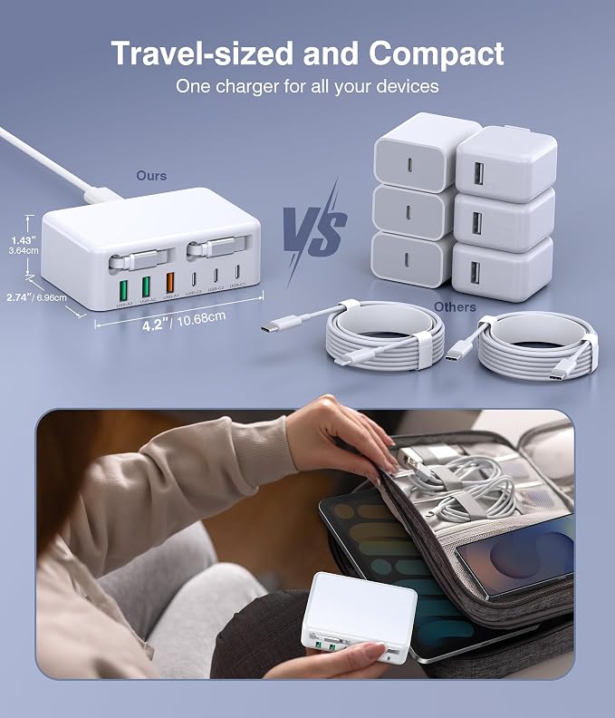 Upgraded 8-in-1 Retractable USB C Charger Block, 120W GaN Multi Charging Station Hub with Lightening & Type C Cable, Travel Essential USB C Power Strip Plug for iPhone 17 16 15 14 Pro Max iPad Galaxy - Image 7