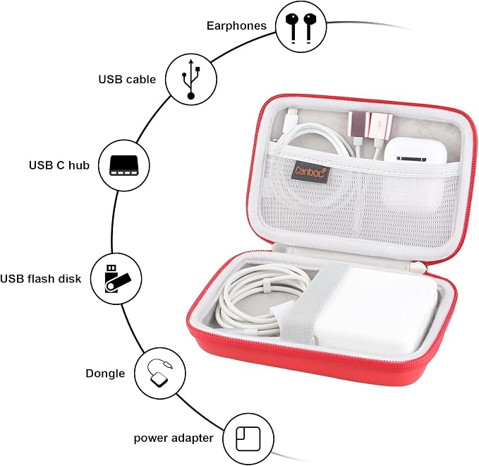 Canboc Carrying Case for MacBook Air Pro Charger MagSafe/MagSafe 2 Power Adapter, iPhone 16/16 Pro MagSafe Charger, USB C Hub, Type C Hub, USB Multiport Adapter, Hard Shockproof Bag, Red - Image 6