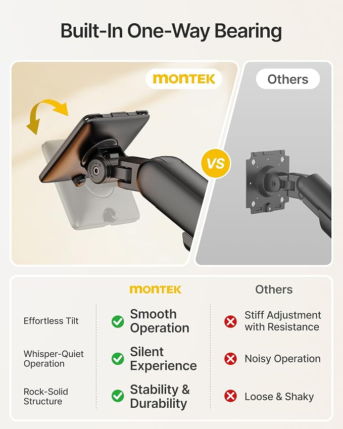 monTEK Tall Mechanical Spring Dual Monitor Arm with USB for 27 32 34 Screen | Black, Built-in One-Way Bearing, Holds 26.4 lbs, VESA 75/100mm, C-Clamp/Grommet Base & Cable Management, Office, Home, Game - Image 3