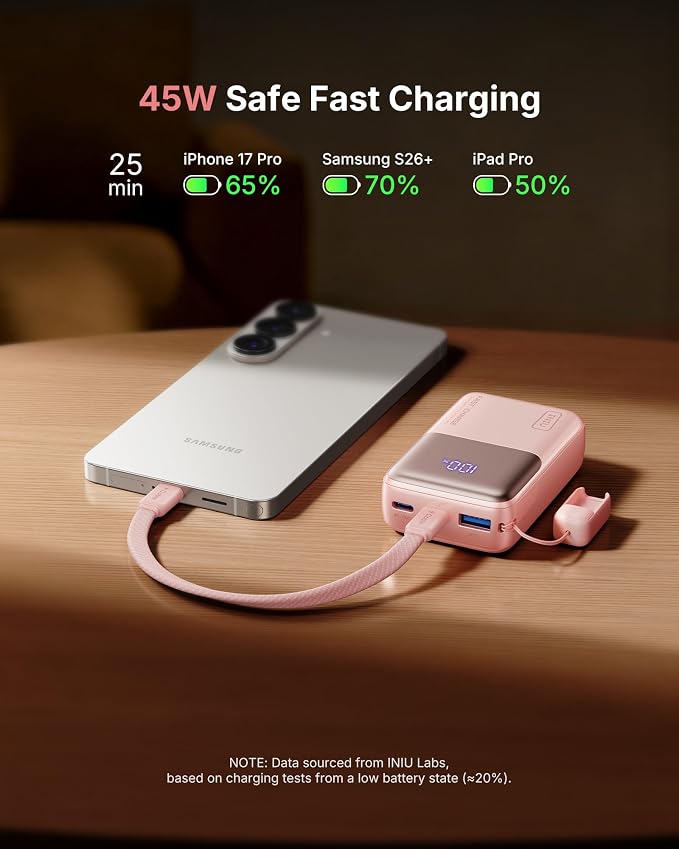 INIU Portable Charger, Ultra Mini 10000mAh 45W Fast Charging Power Bank | Flight-Safe, USB-C Cable, Travel Essential, 45W Battery Phone Pack for iPhone 17 16 Samsung S26 Google iPad etc, Light Pink - Image 3