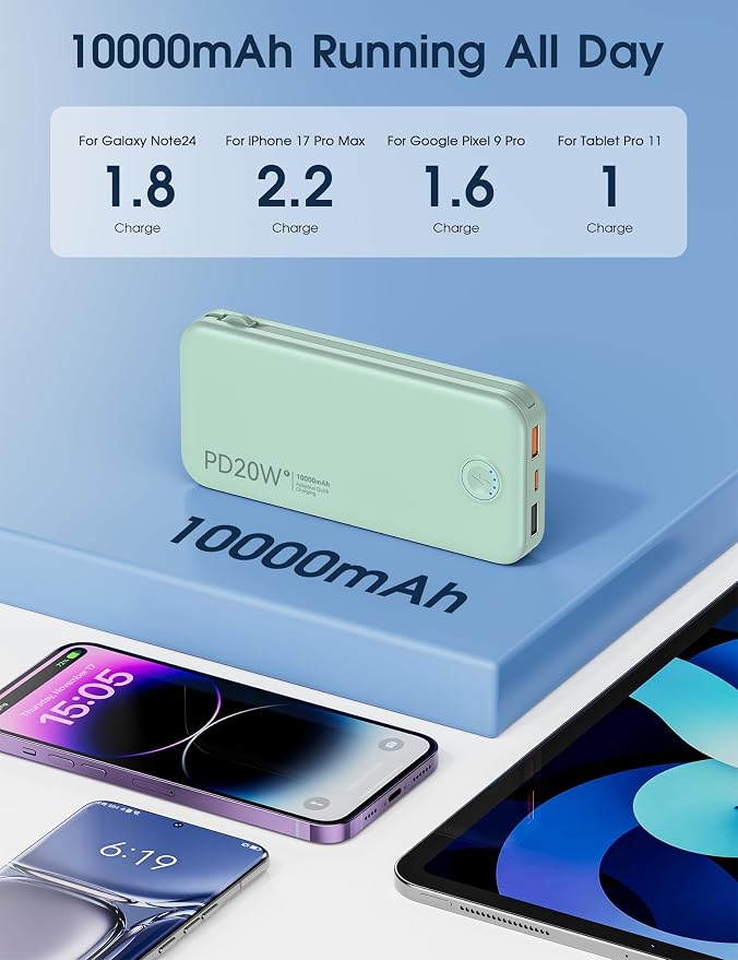 Nusyddy Portable Charger 10000mAh Fast Charging w/Built-in Wall Plug Green | PD20W Fast Charging, LED Indicator, Pass Through Charging, TSA Approved, Compact/Slim, Power Bank for iPhone/iPad/Samsung - Image 5